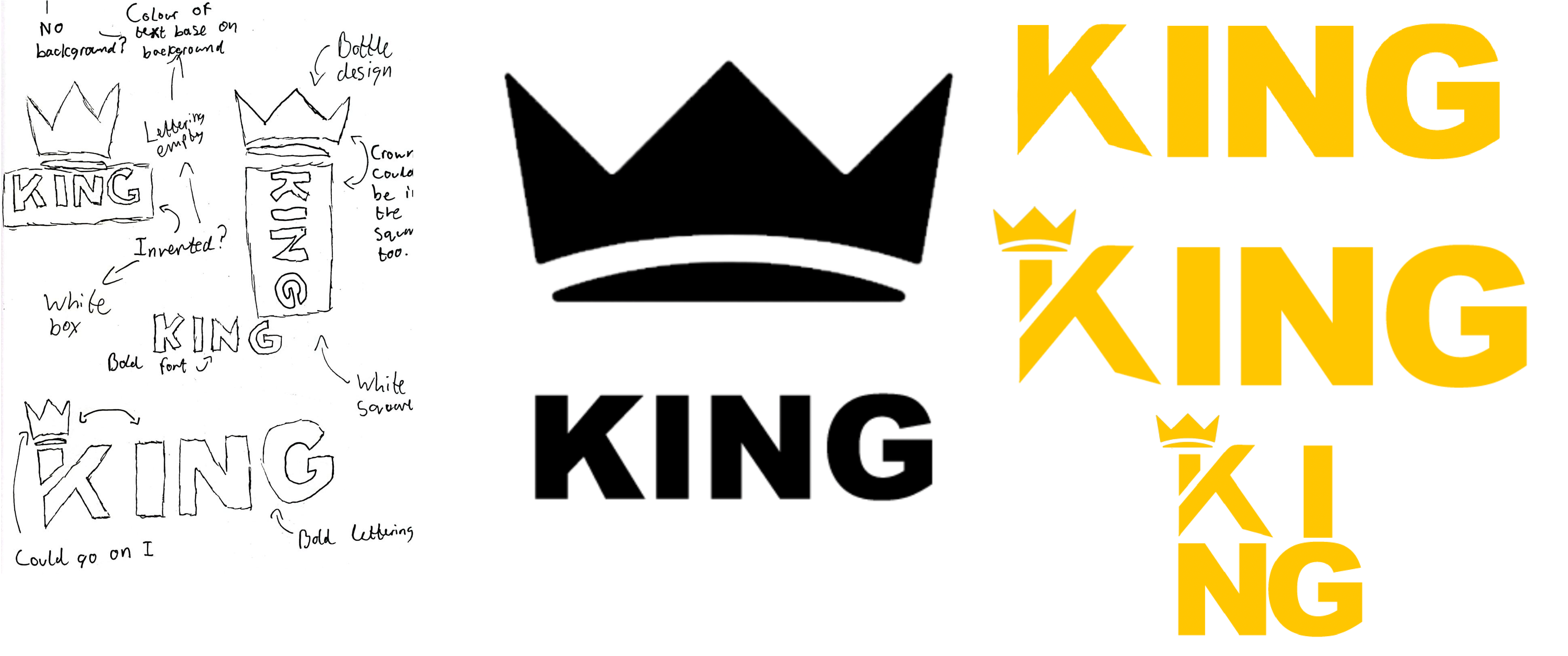 Logo sketches, type tests, and crown refinements.