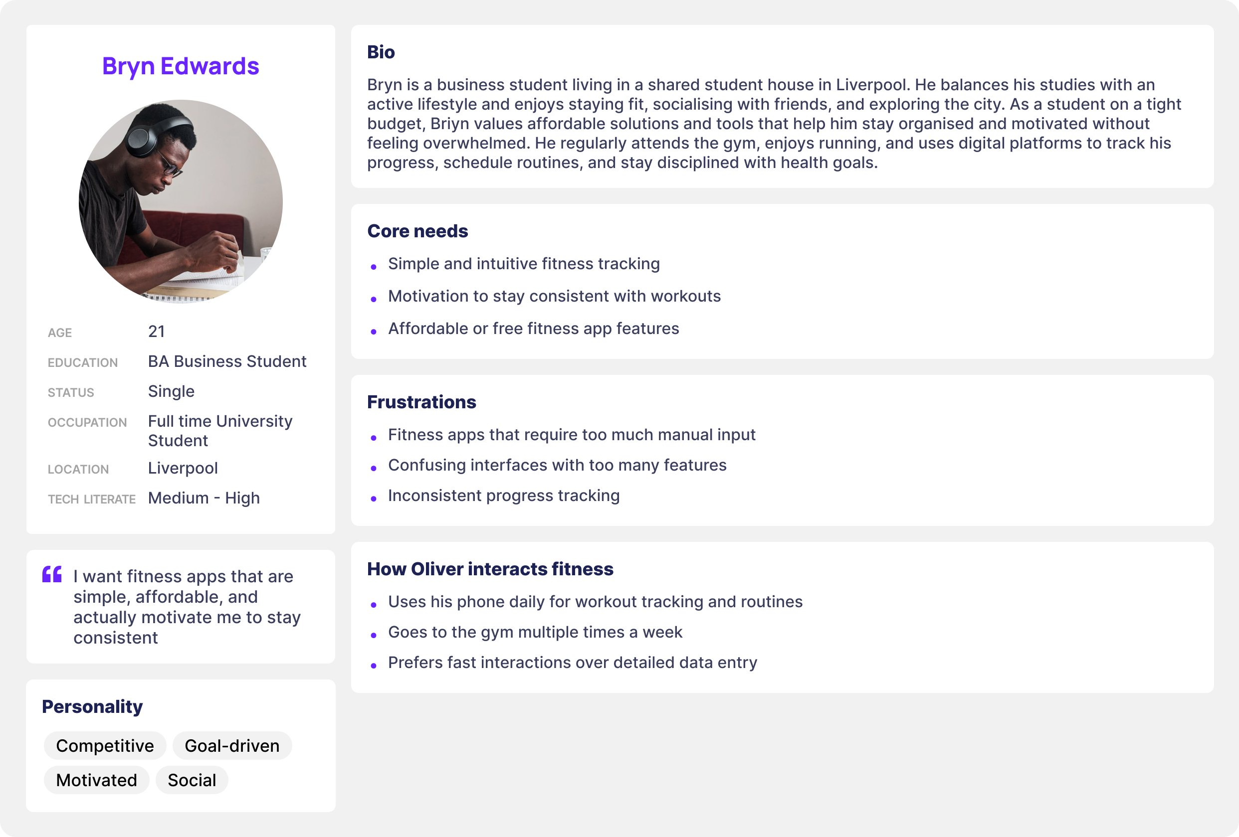 ZONE persona snapshot.