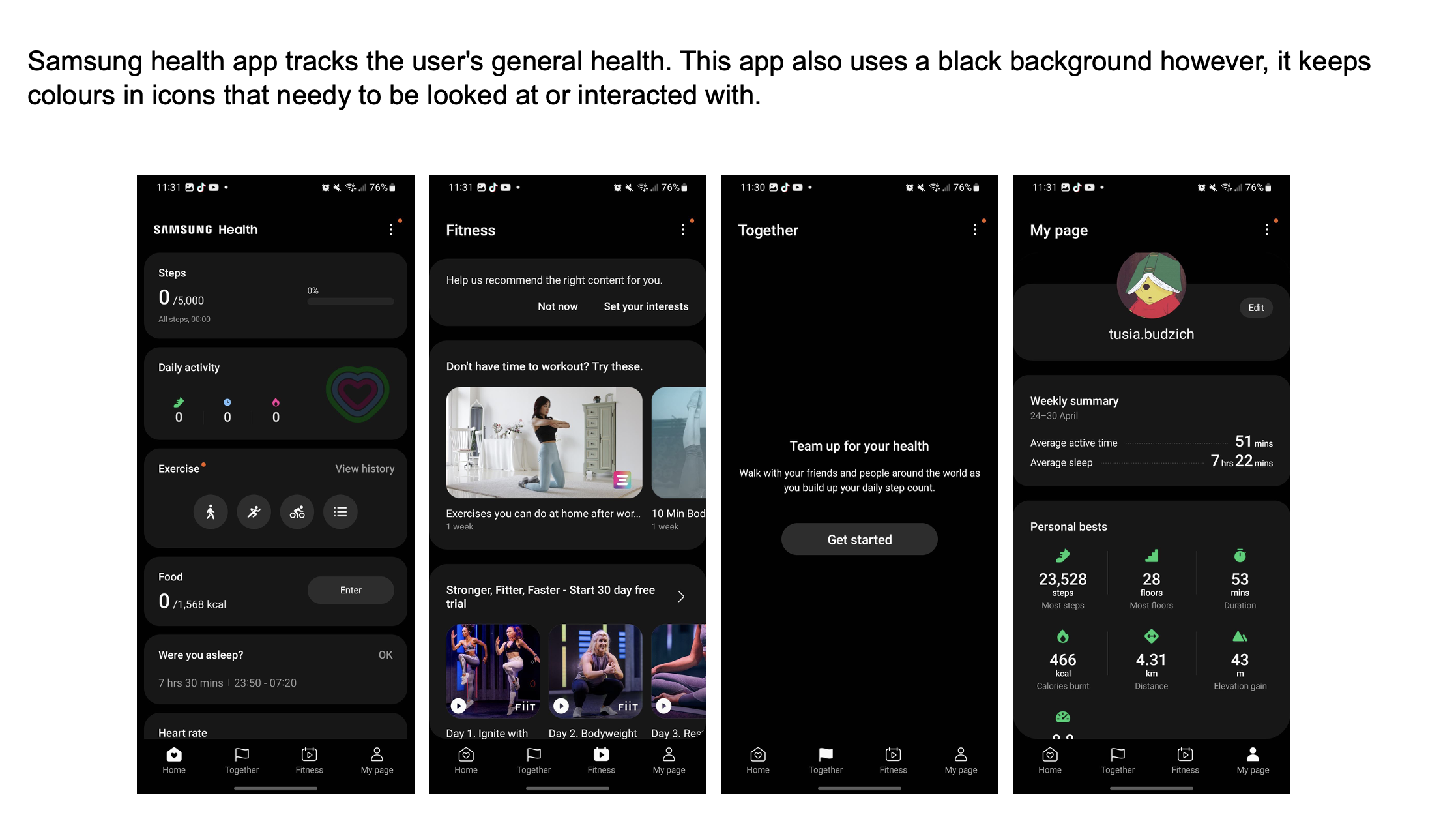 Journey map from diary studies